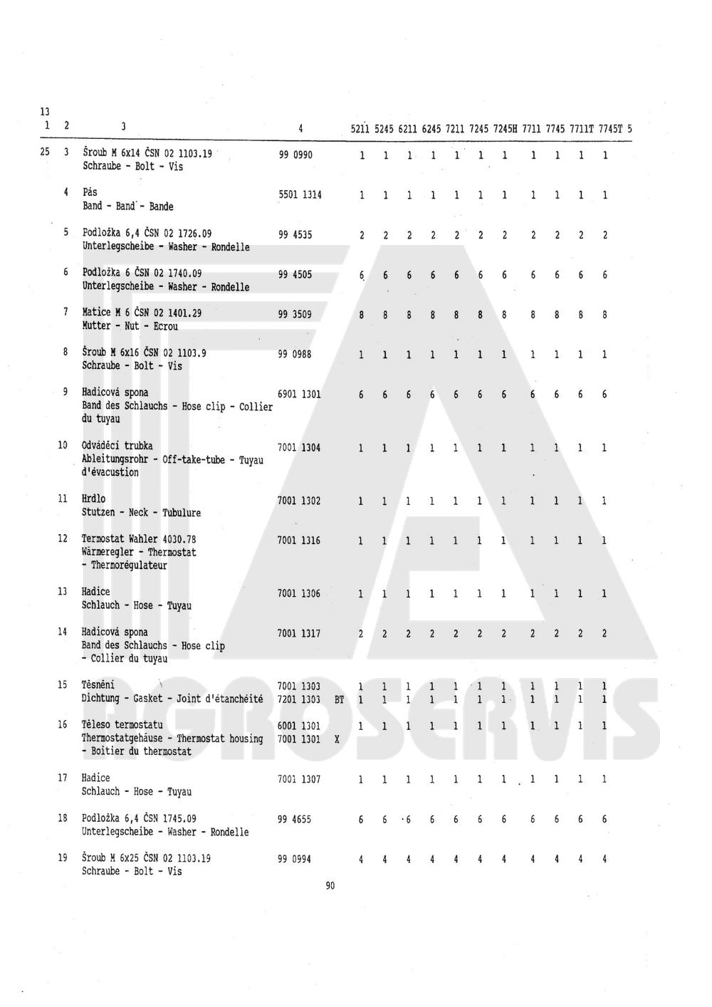 interaktivní katalog