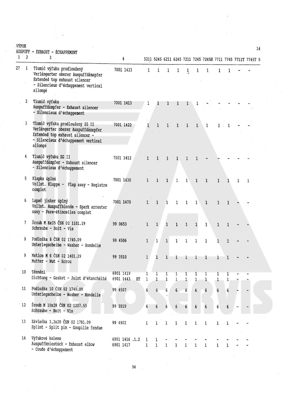 interaktivní katalog