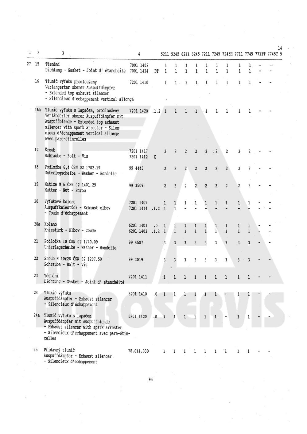 interaktivní katalog