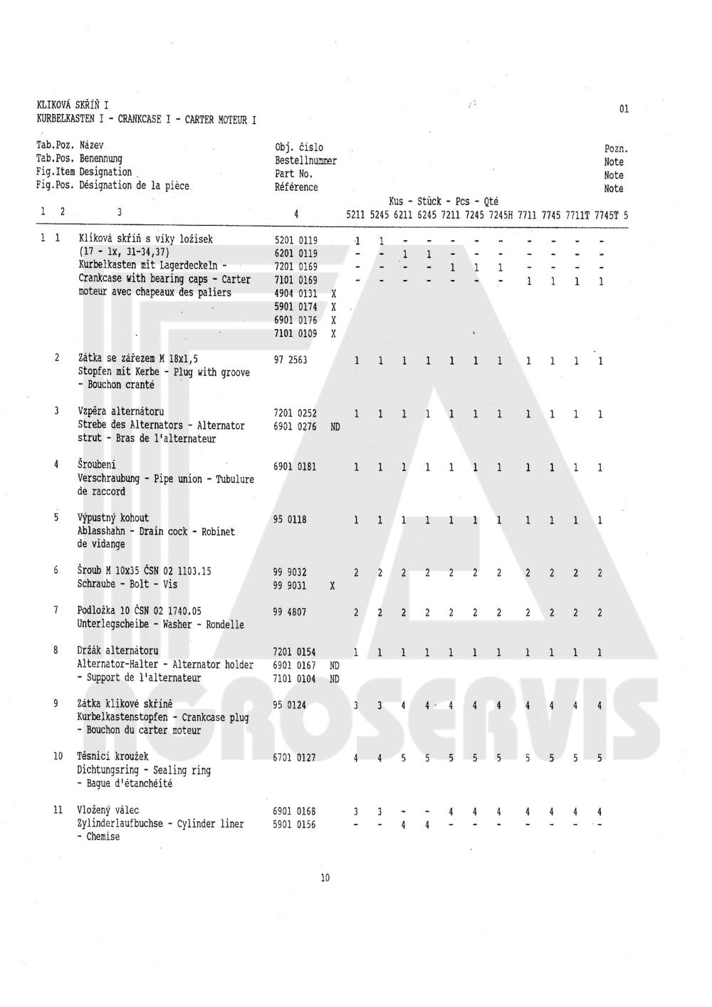 interaktivní katalog