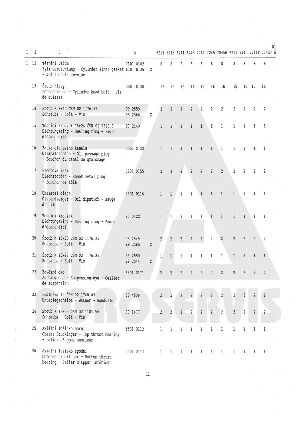 interaktivní katalog