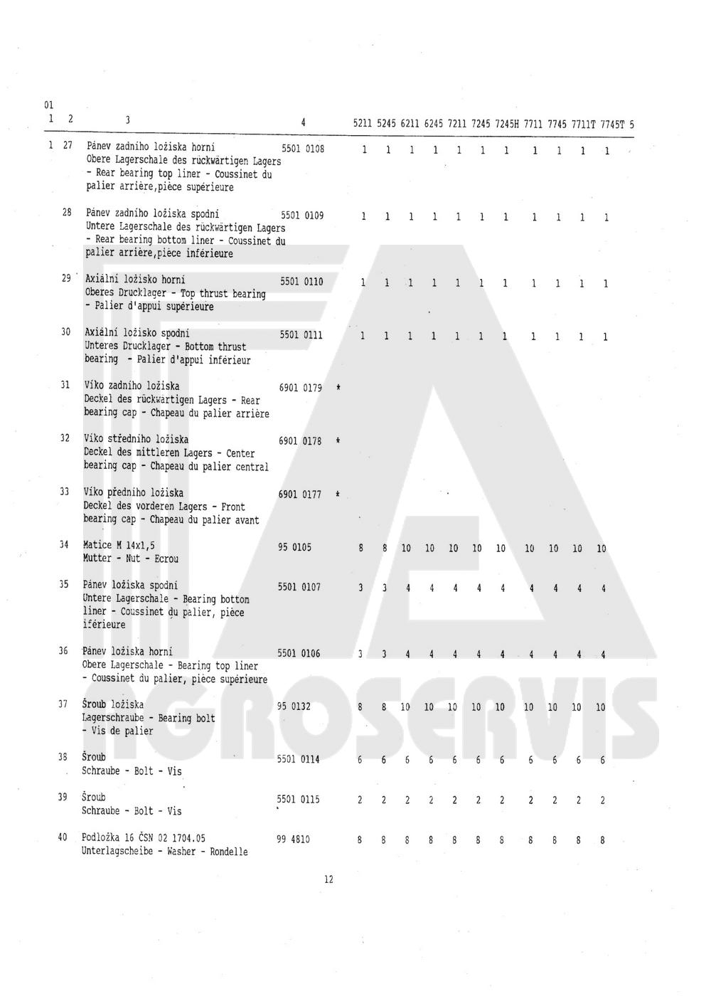 interaktivní katalog