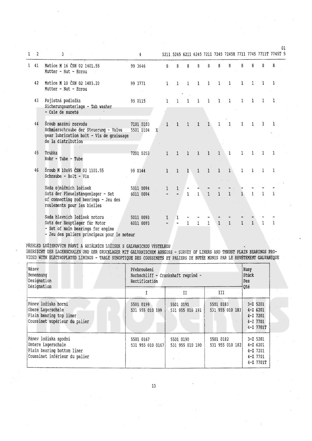 interaktivní katalog