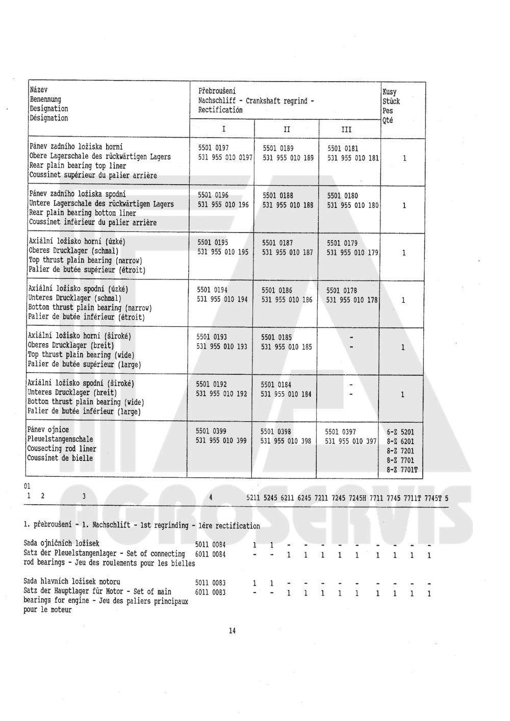 interaktivní katalog