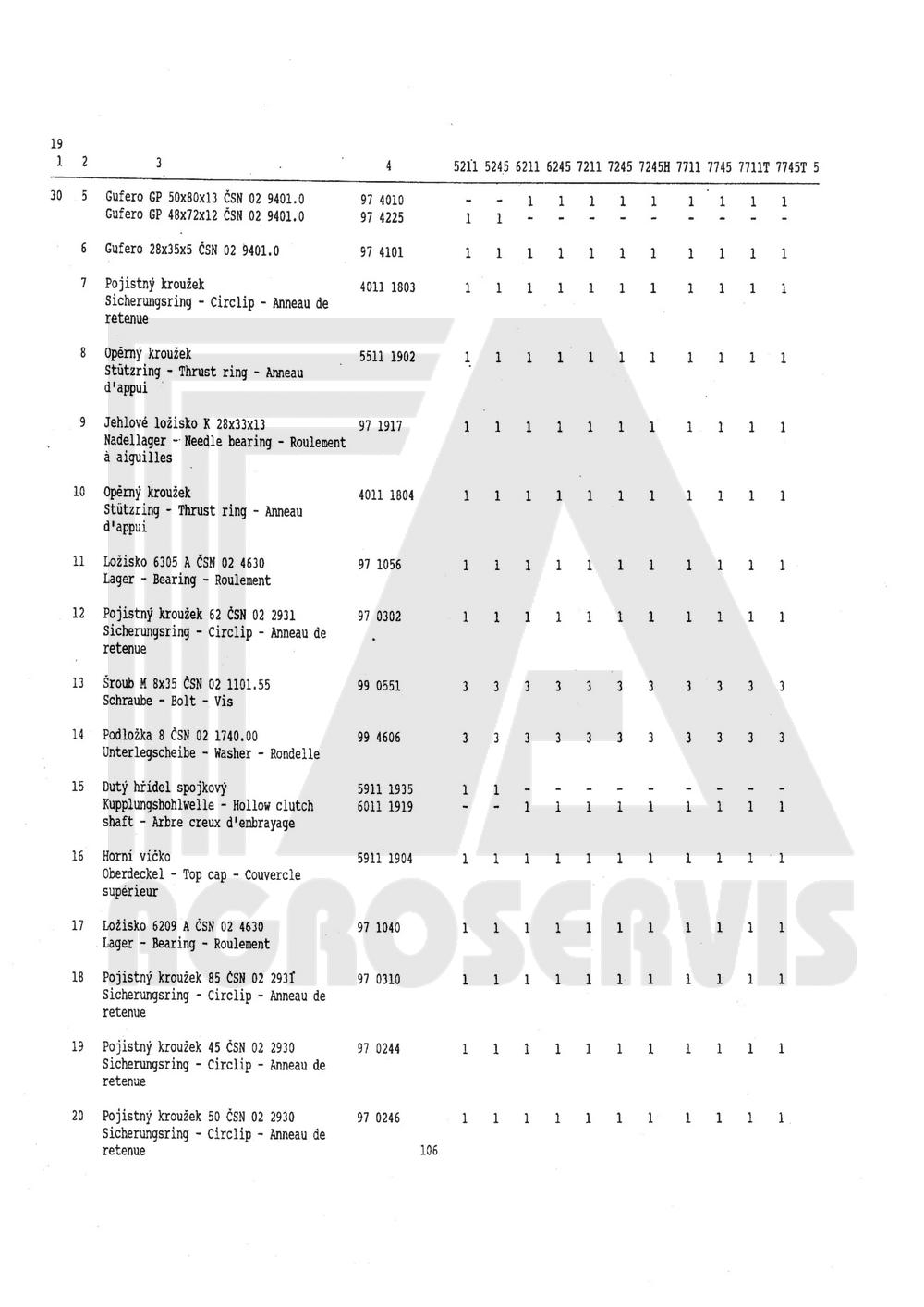 interaktivní katalog