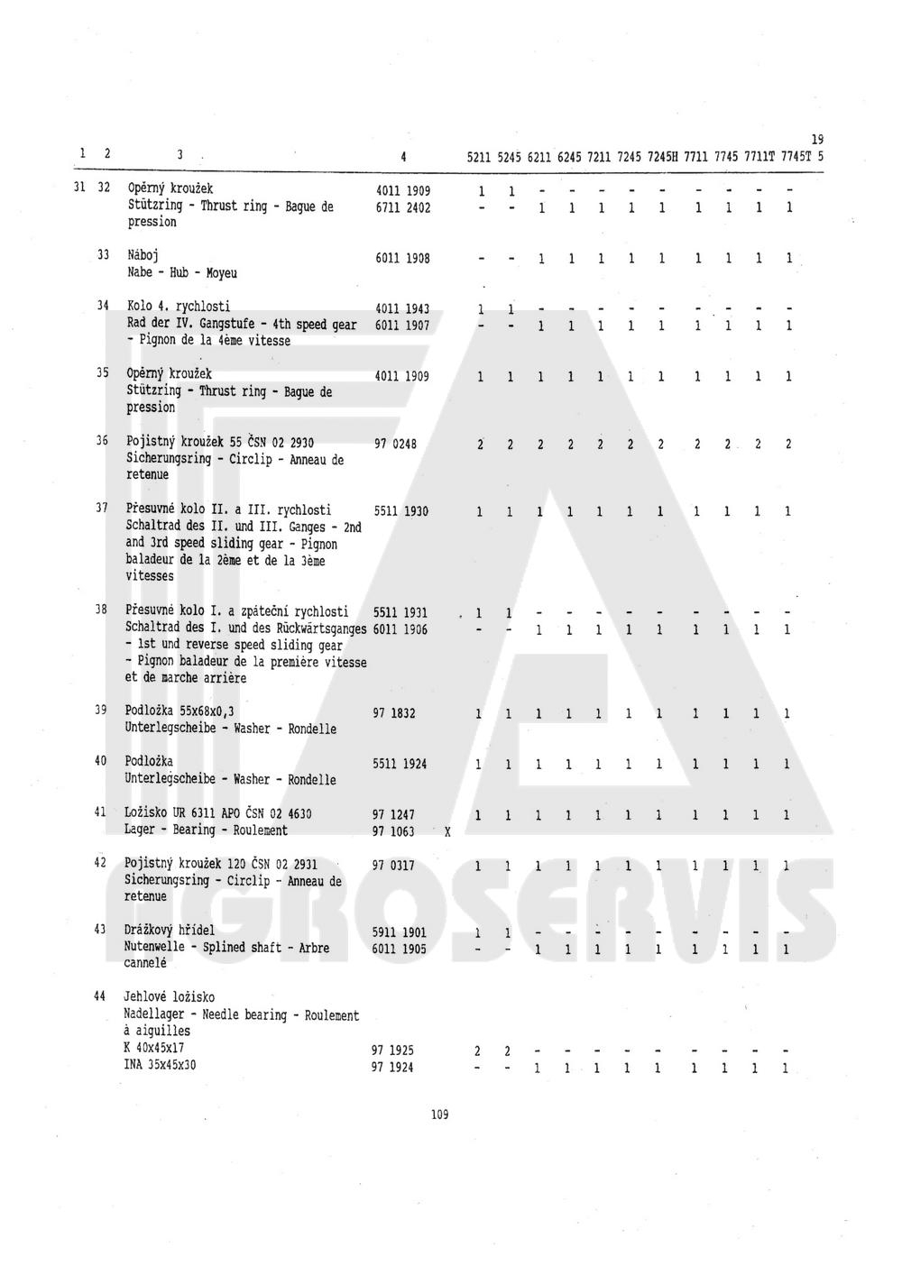 interaktivní katalog