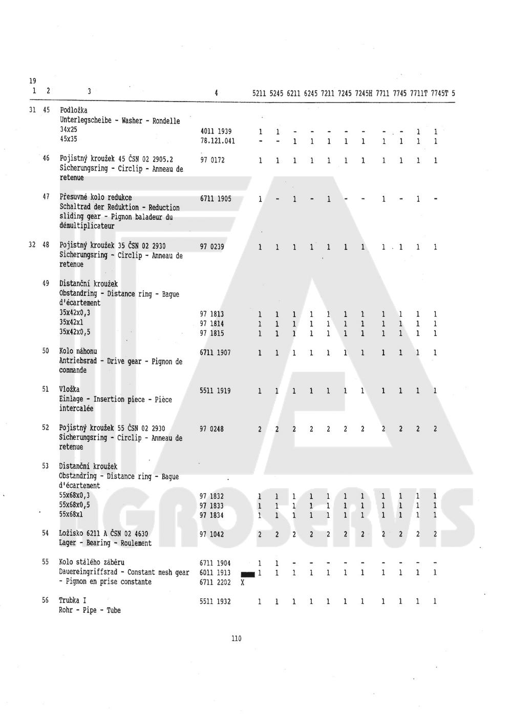 interaktivní katalog