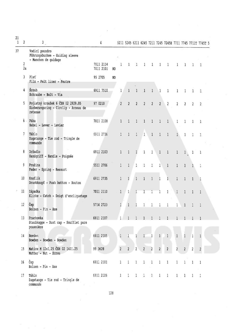 interaktivní katalog