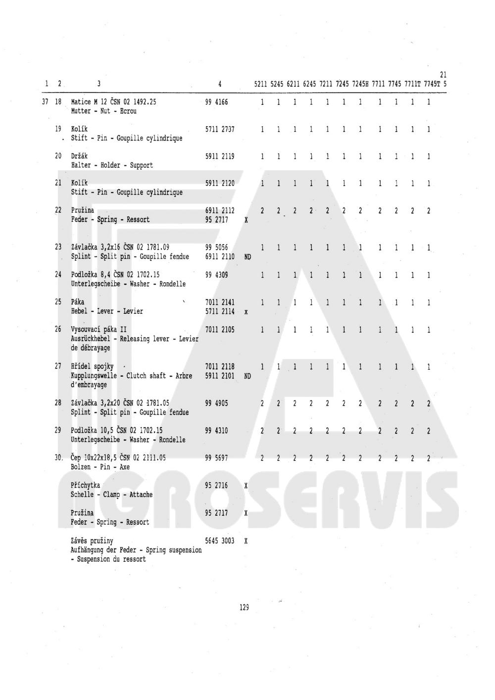 interaktivní katalog