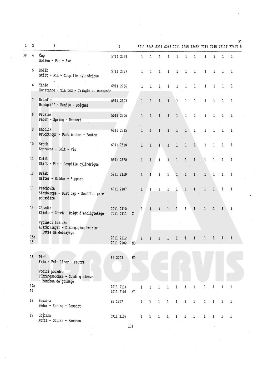 interaktivní katalog