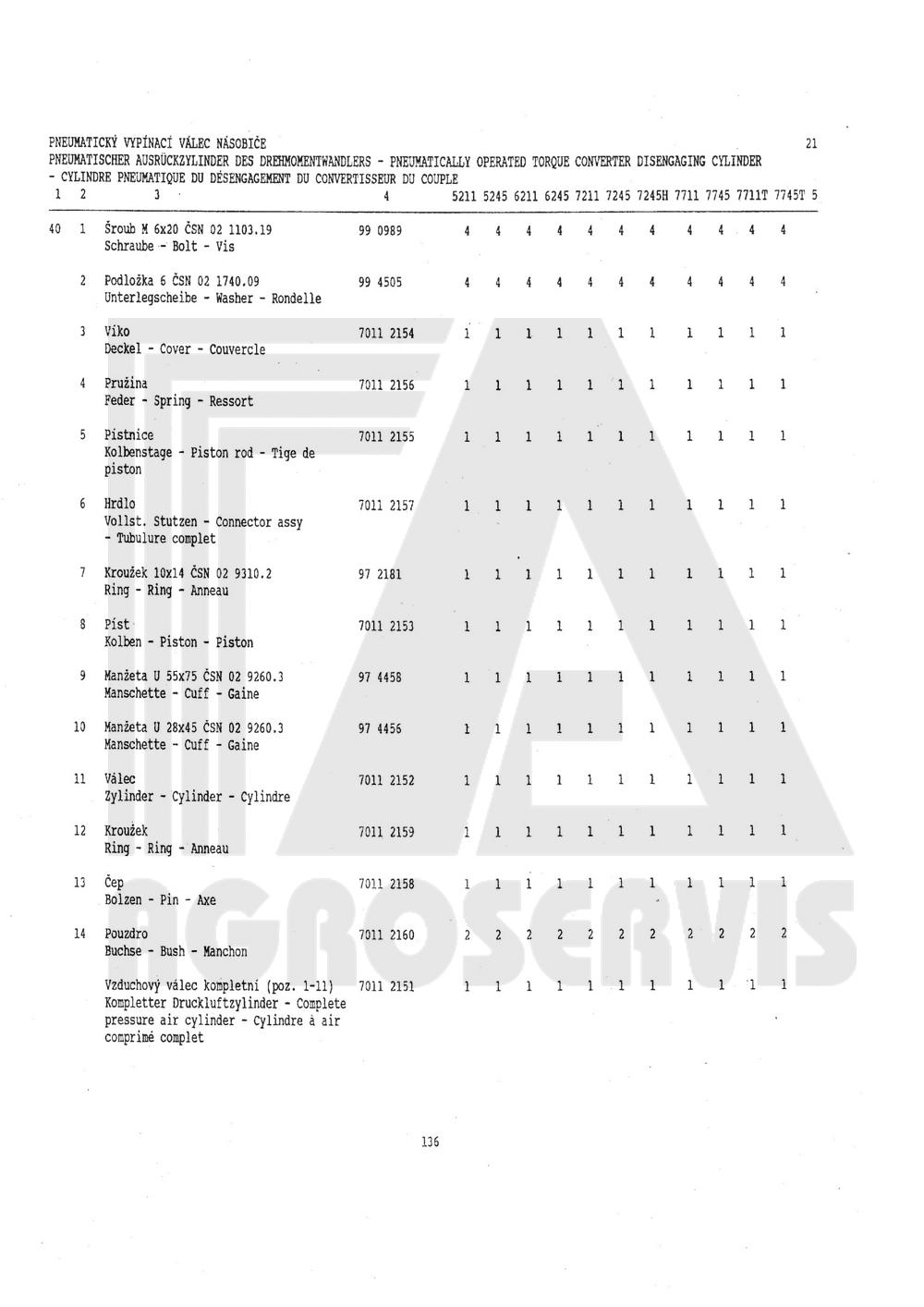 interaktivní katalog