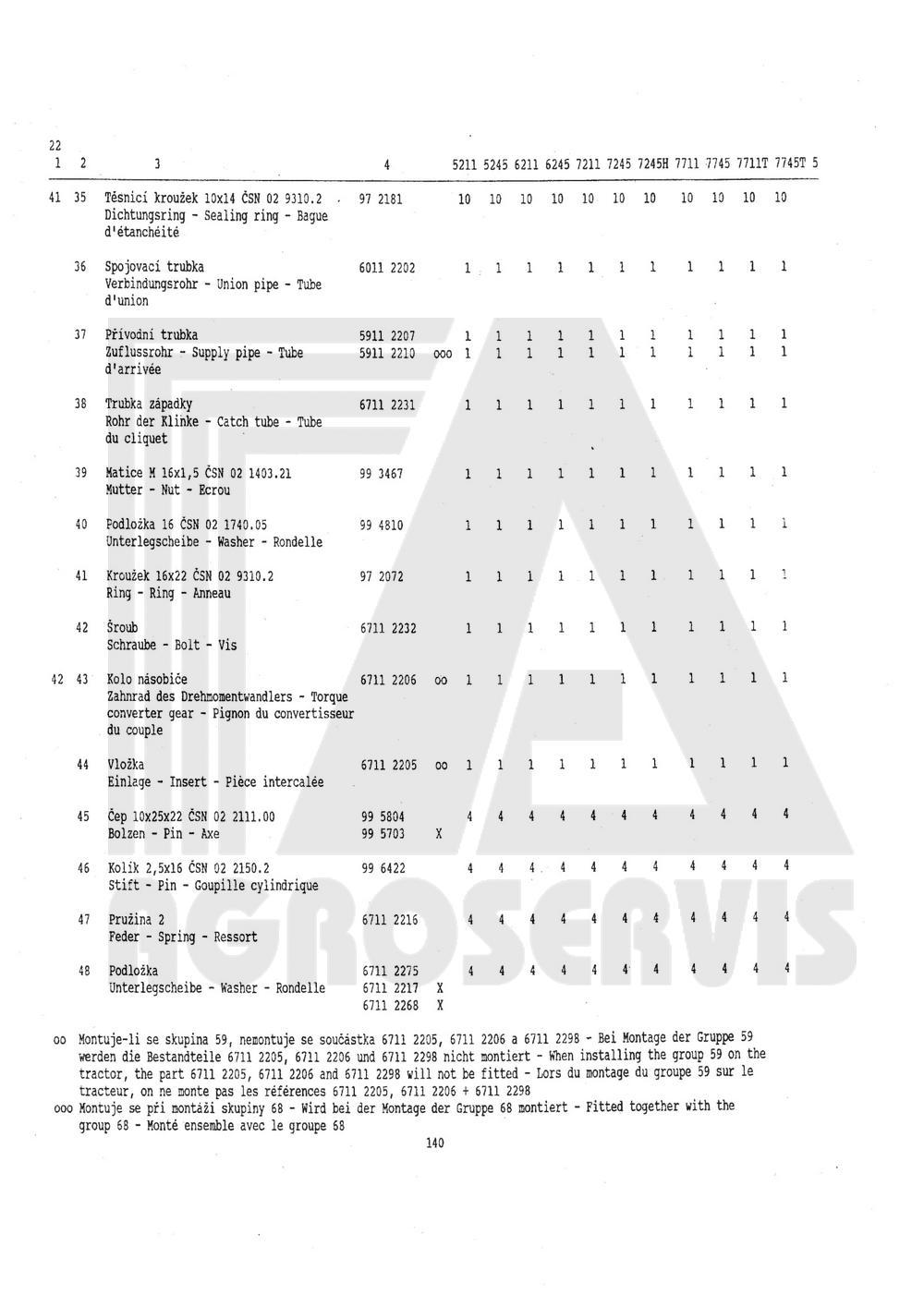 interaktivní katalog