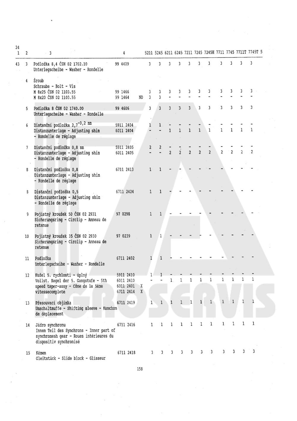 interaktivní katalog