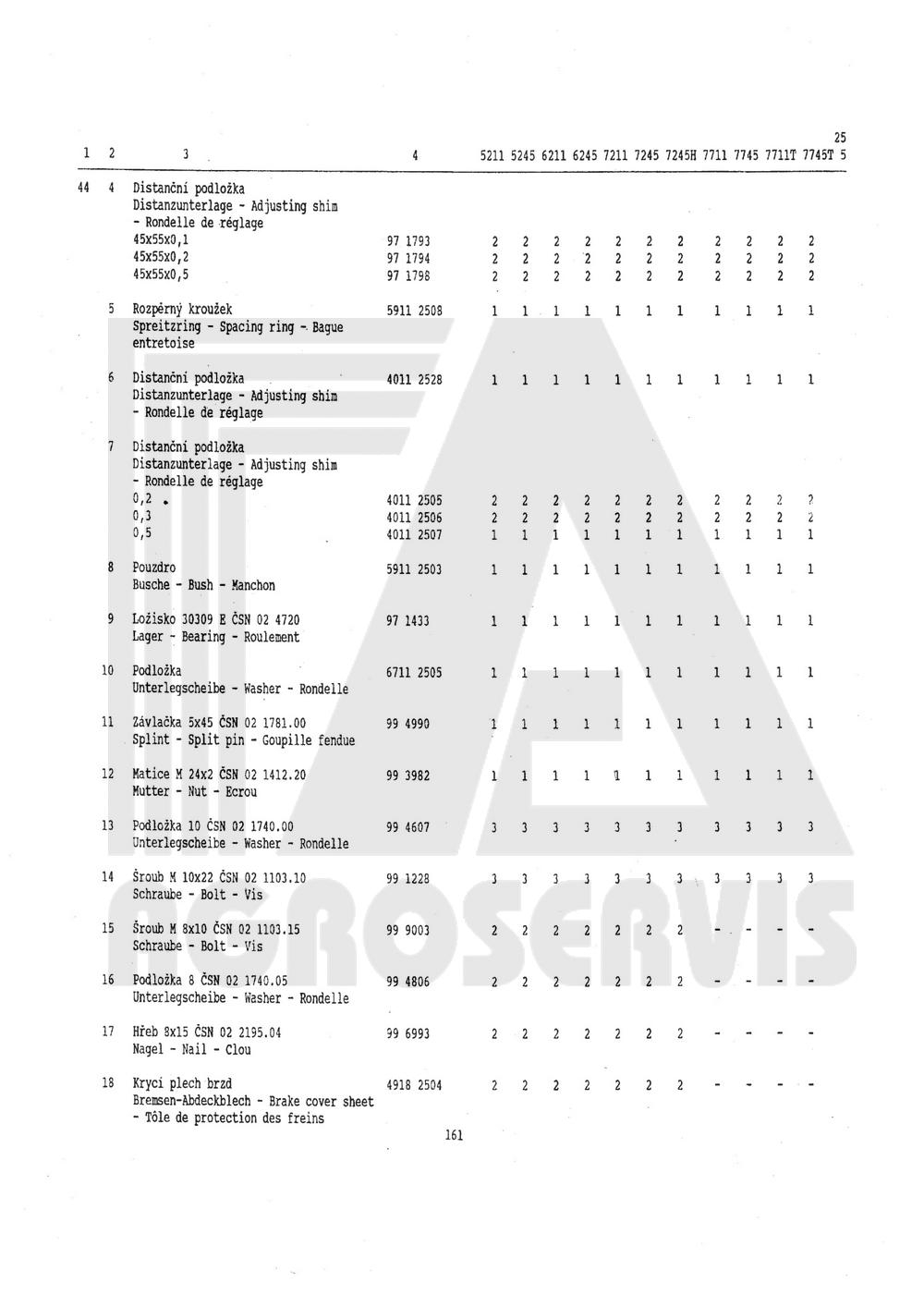 interaktivní katalog