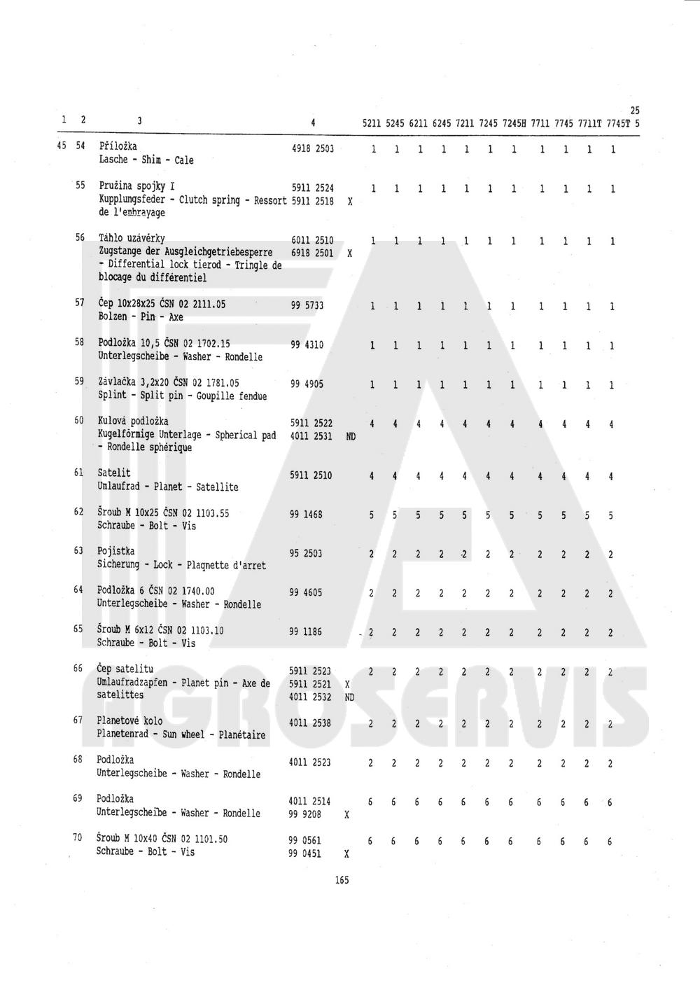 interaktivní katalog