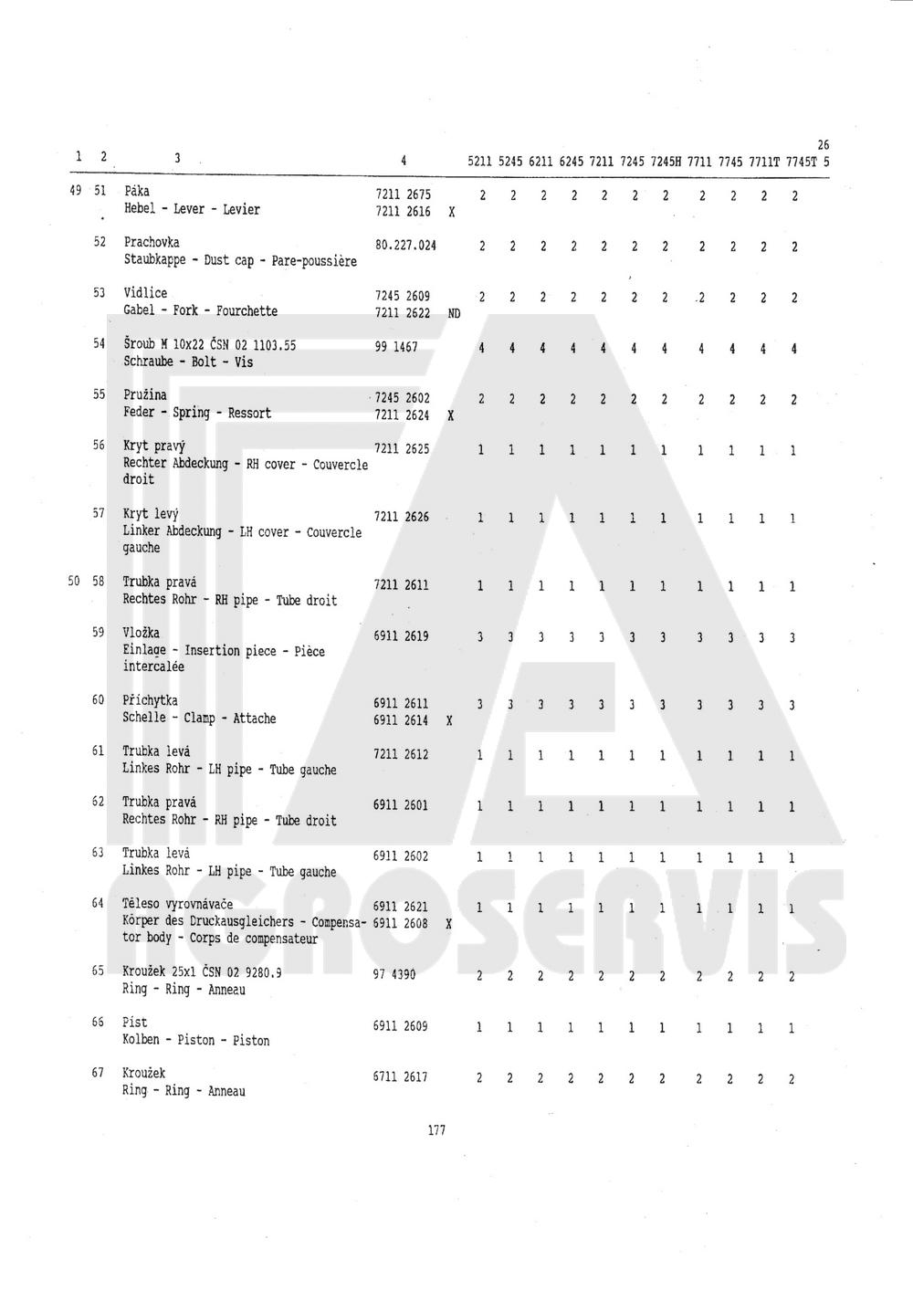 interaktivní katalog