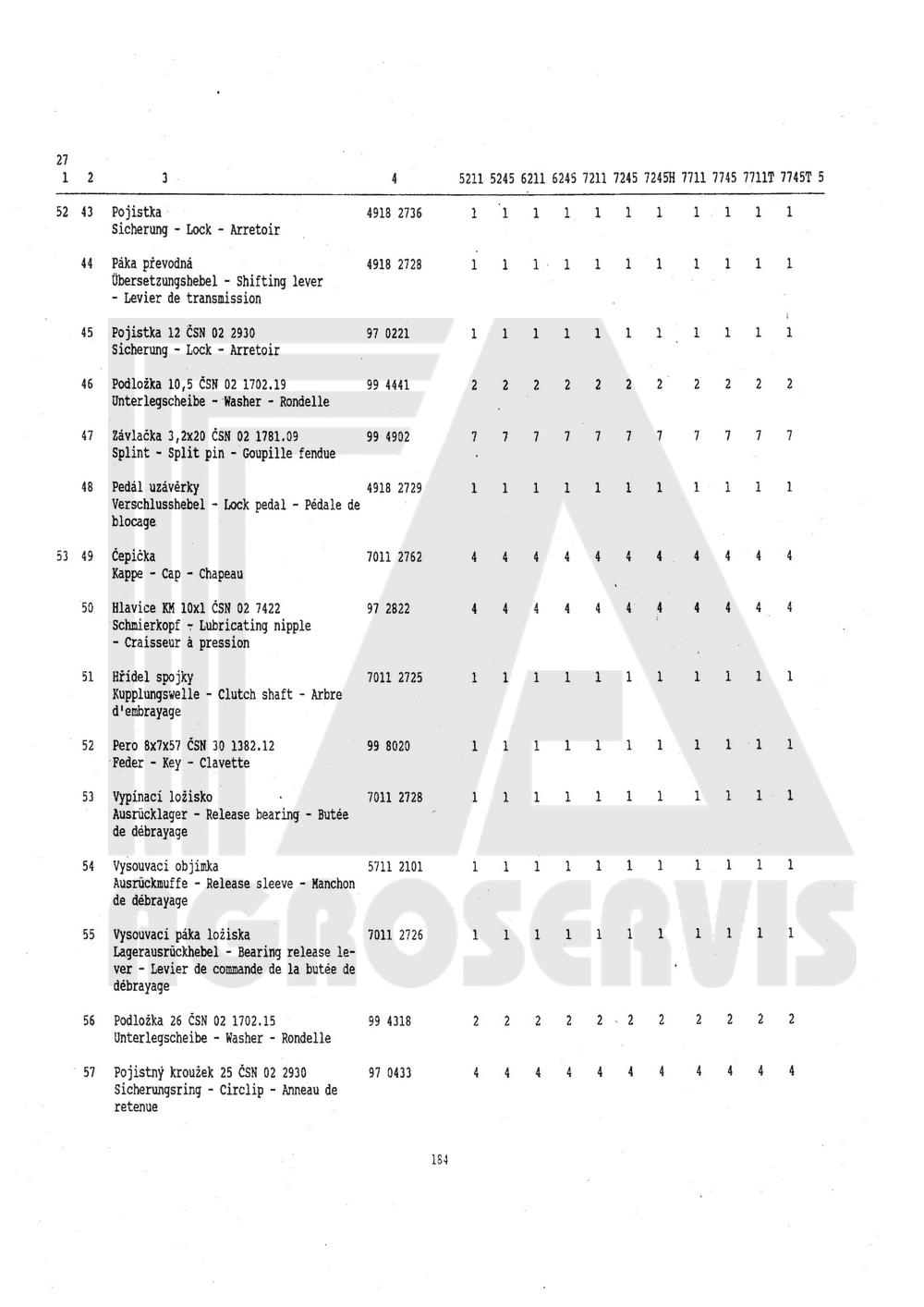 interaktivní katalog