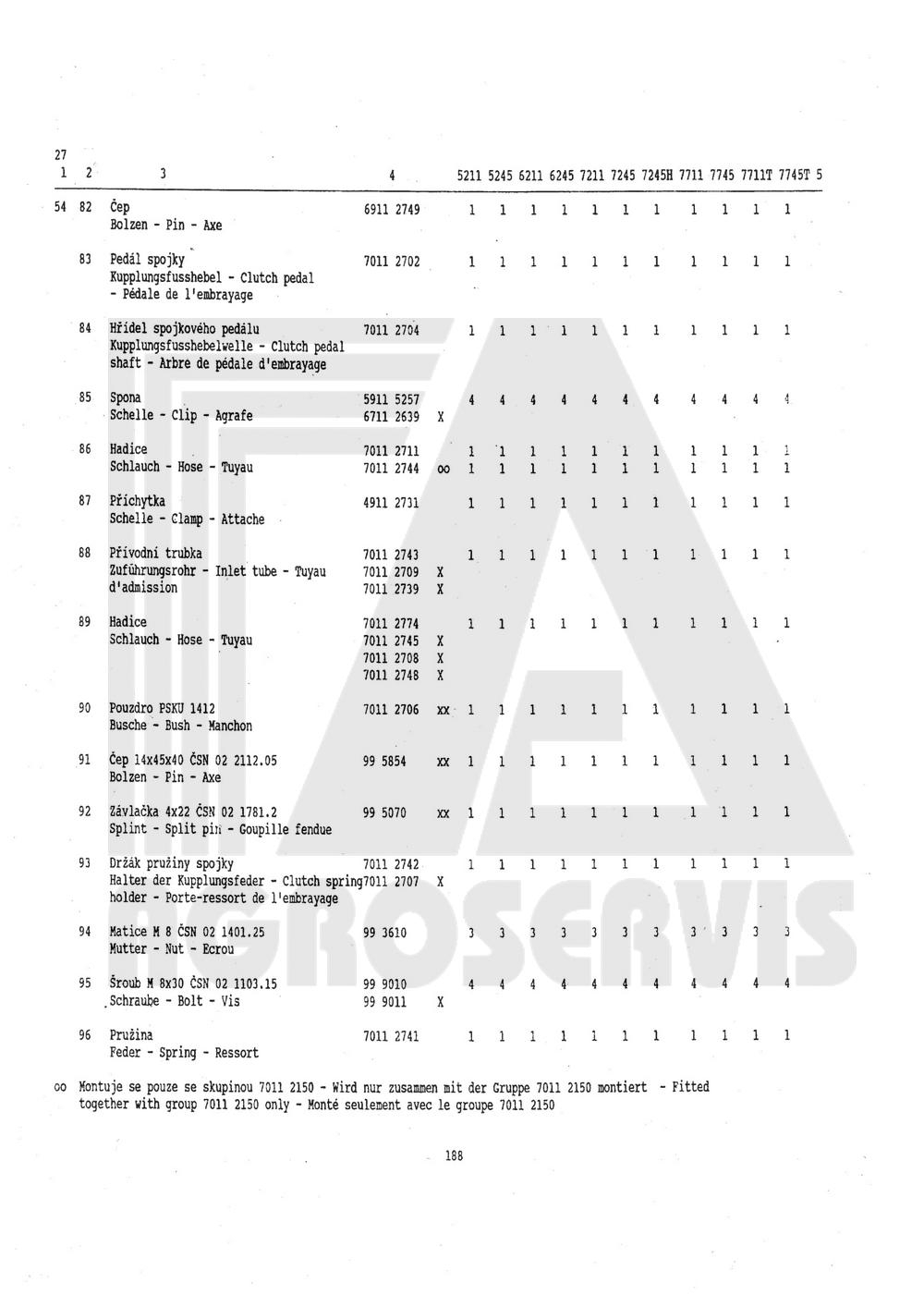 interaktivní katalog