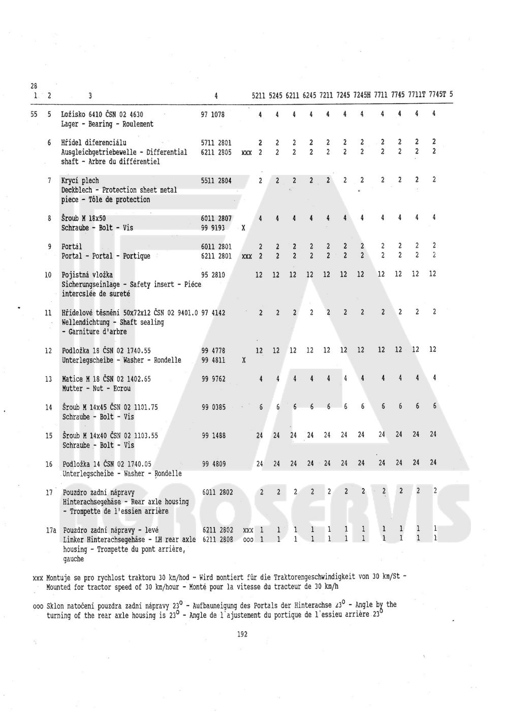 interaktivní katalog