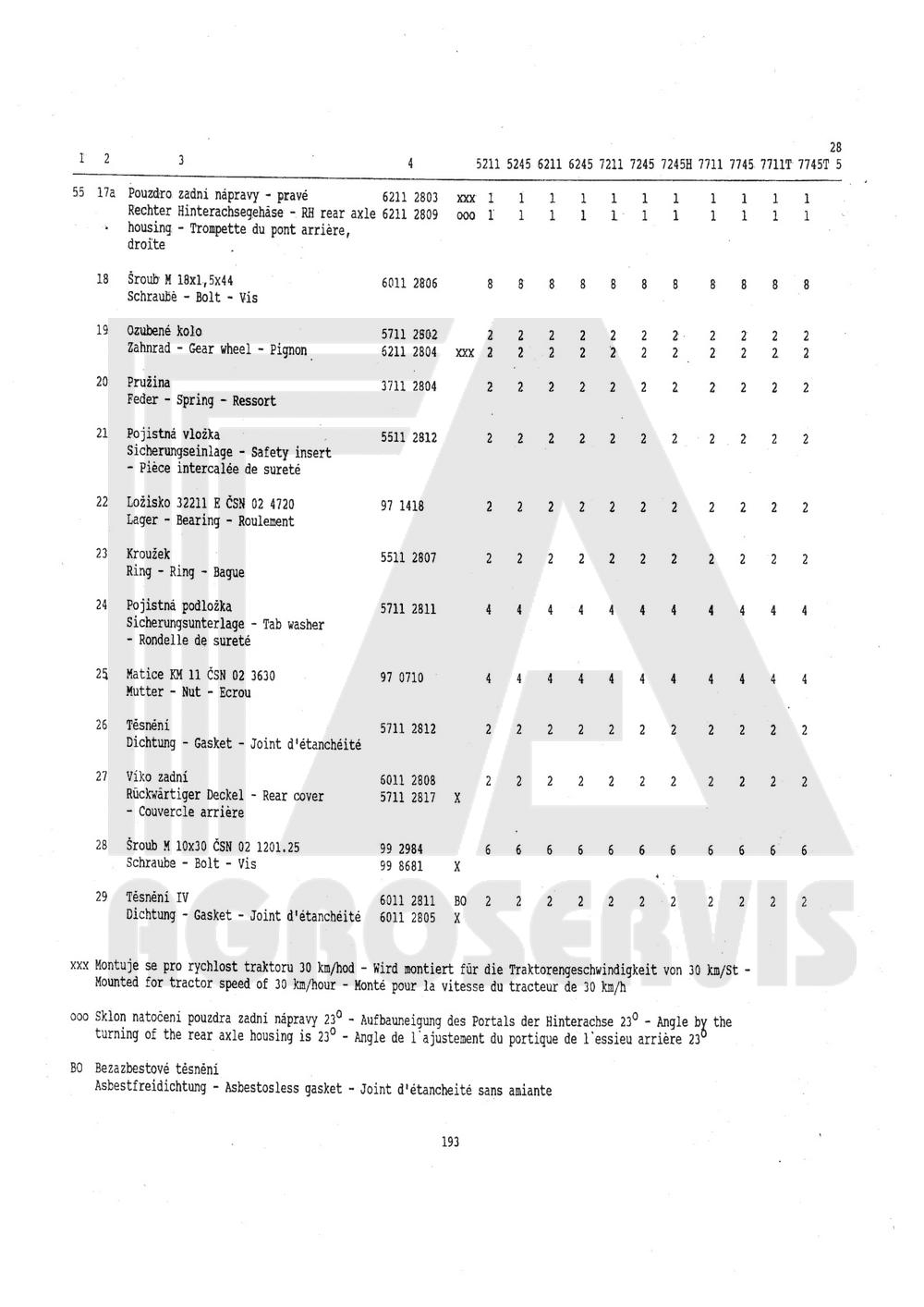 interaktivní katalog