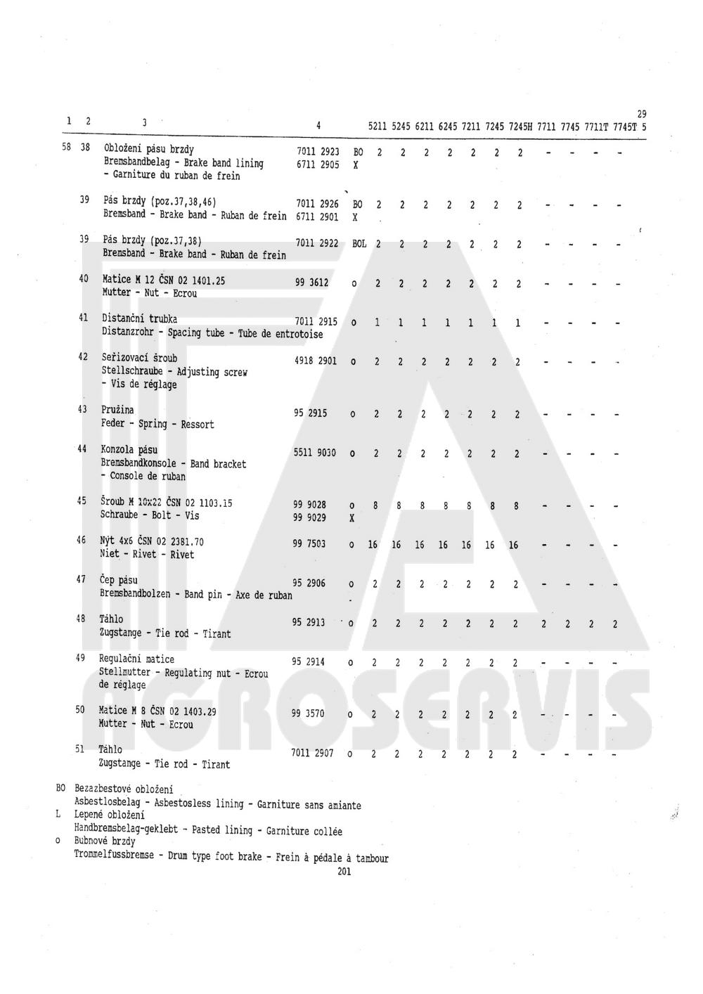 interaktivní katalog