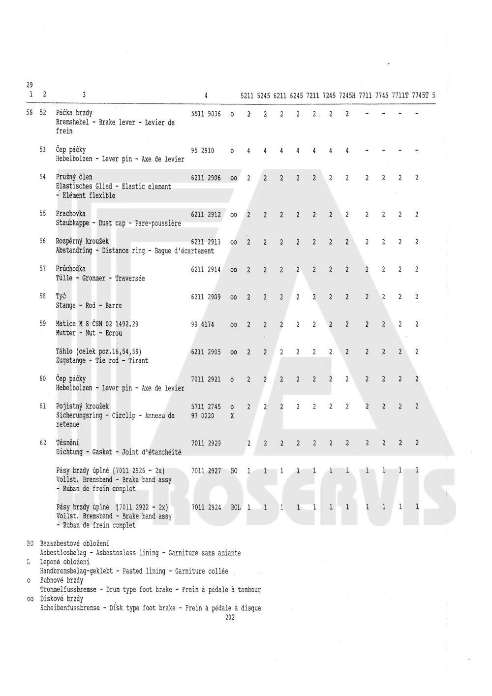 interaktivní katalog