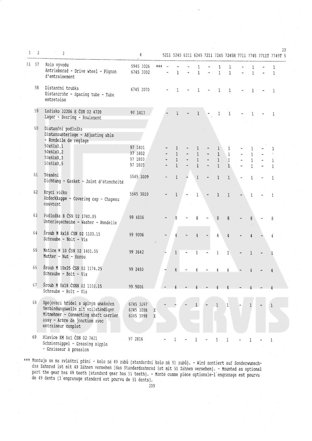 interaktivní katalog