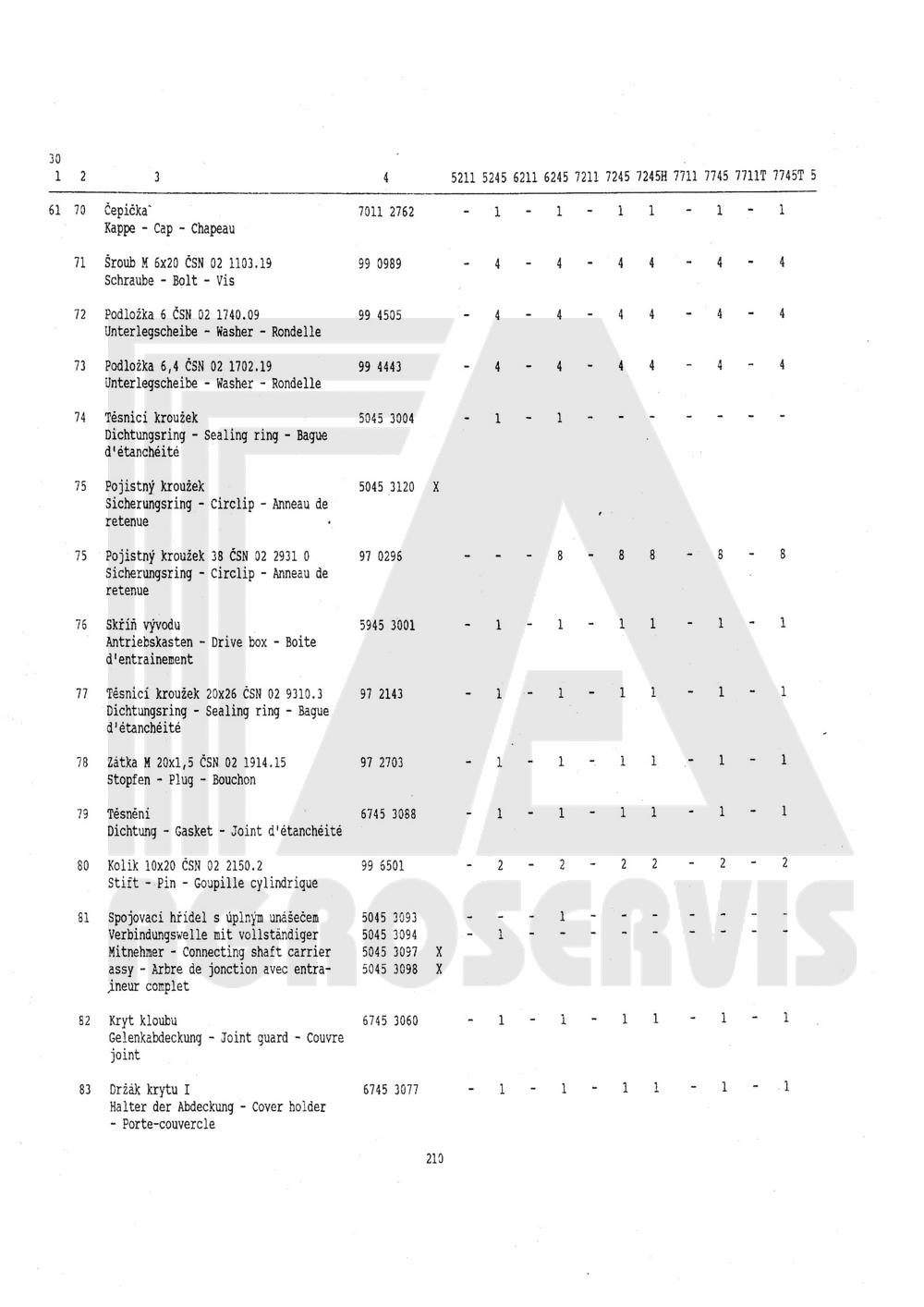 interaktivní katalog