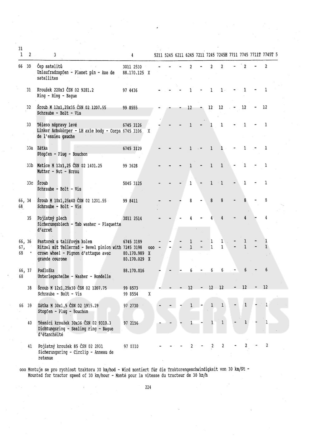 interaktivní katalog