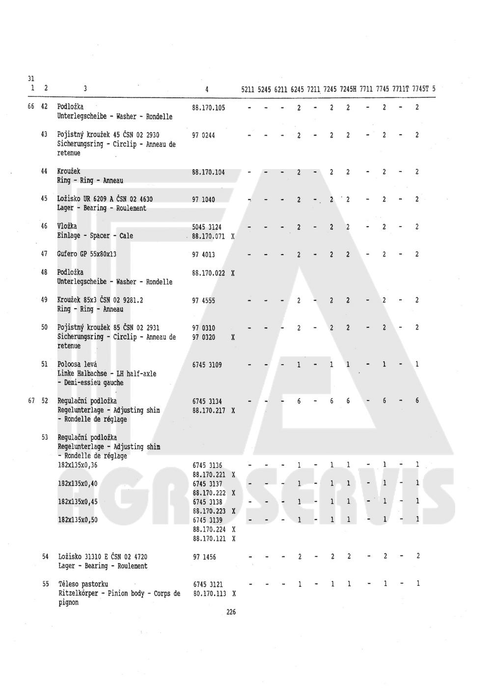 interaktivní katalog