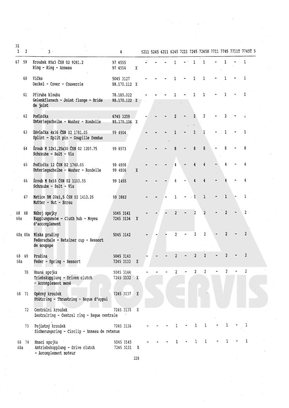 interaktivní katalog