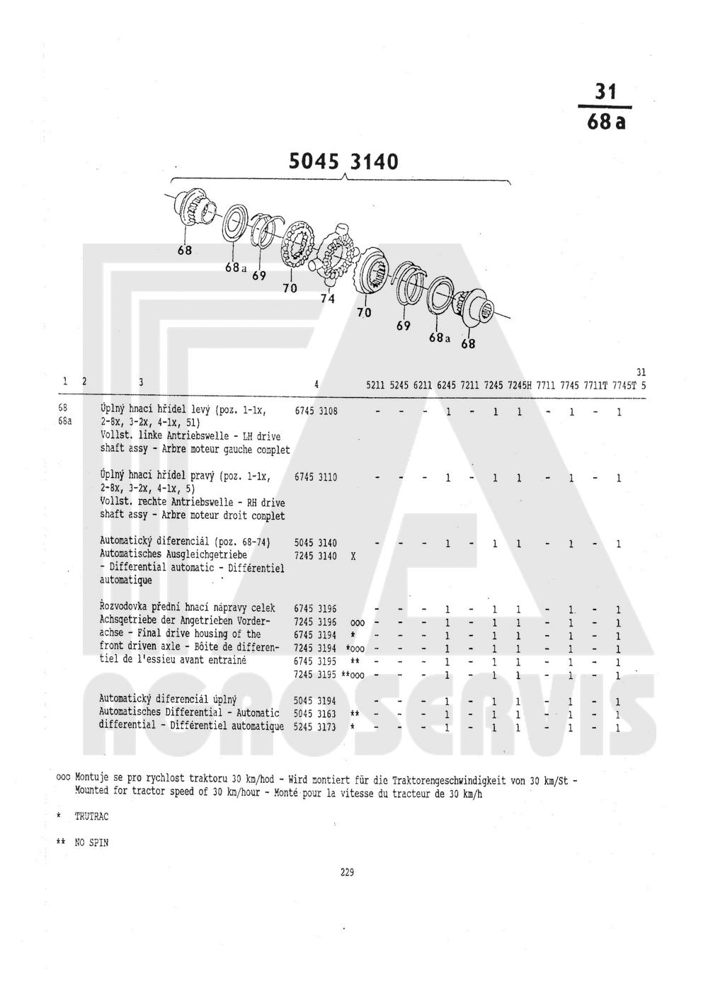 interaktivní katalog