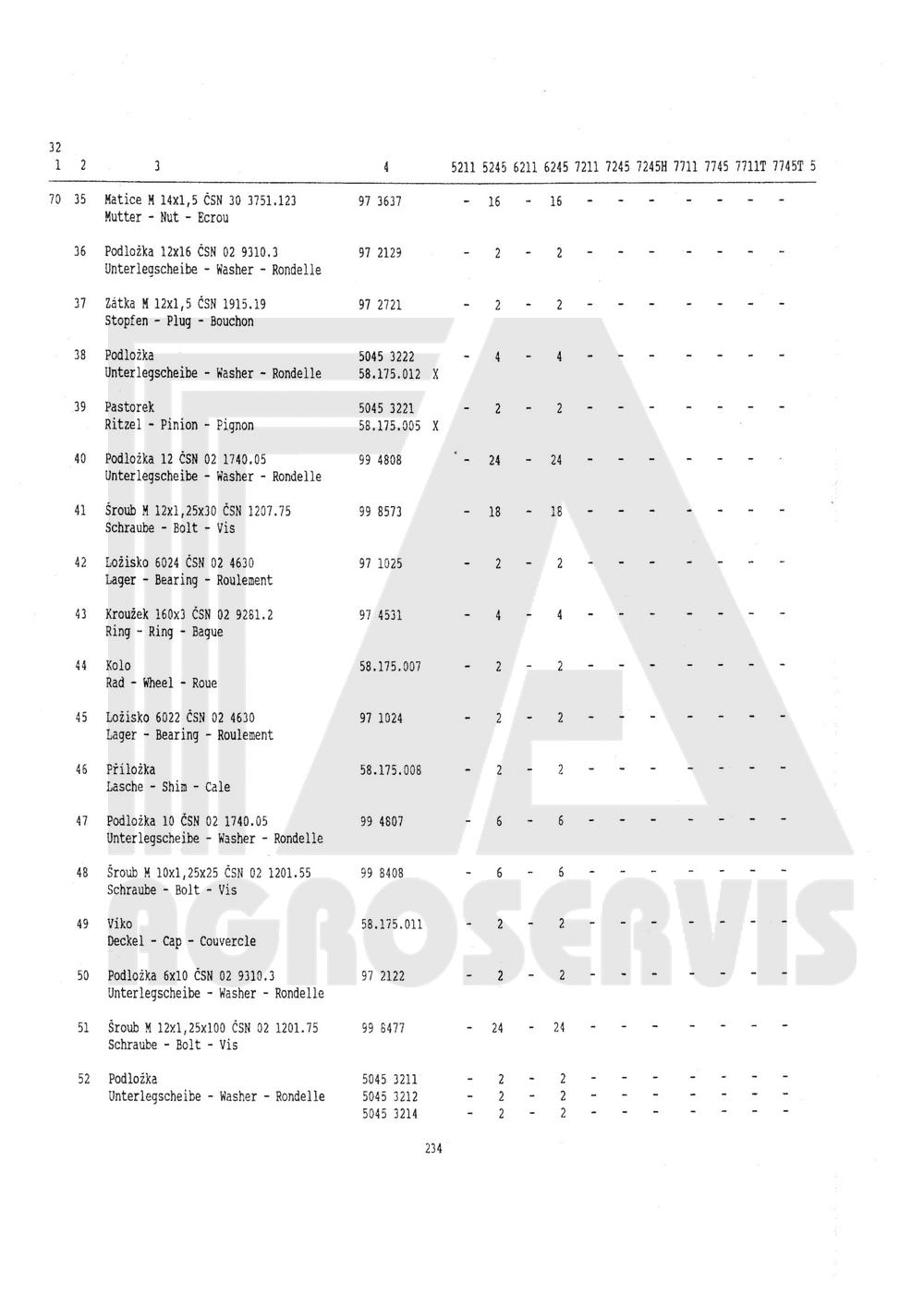 interaktivní katalog