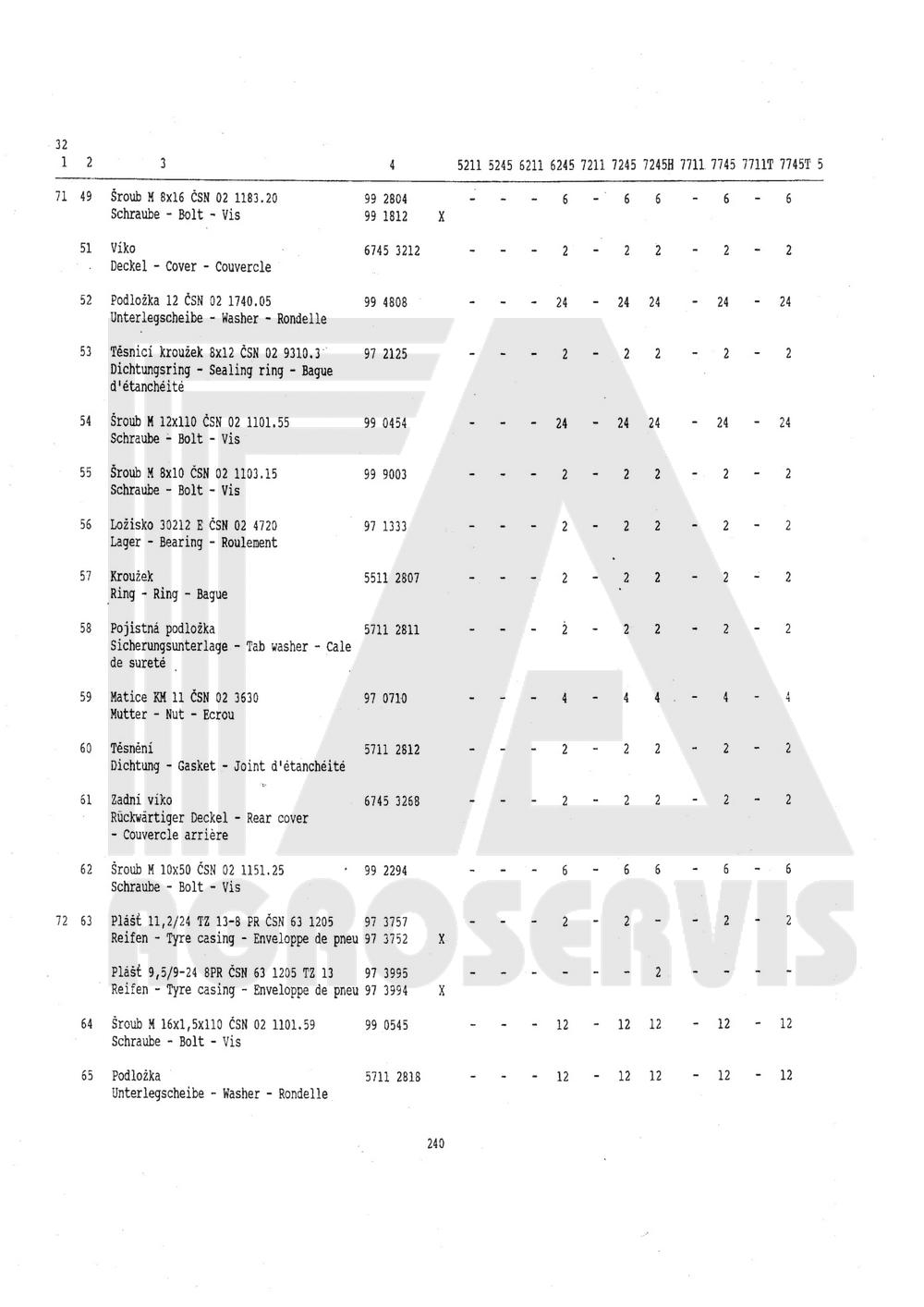 interaktivní katalog