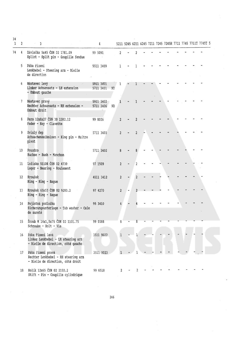 interaktivní katalog