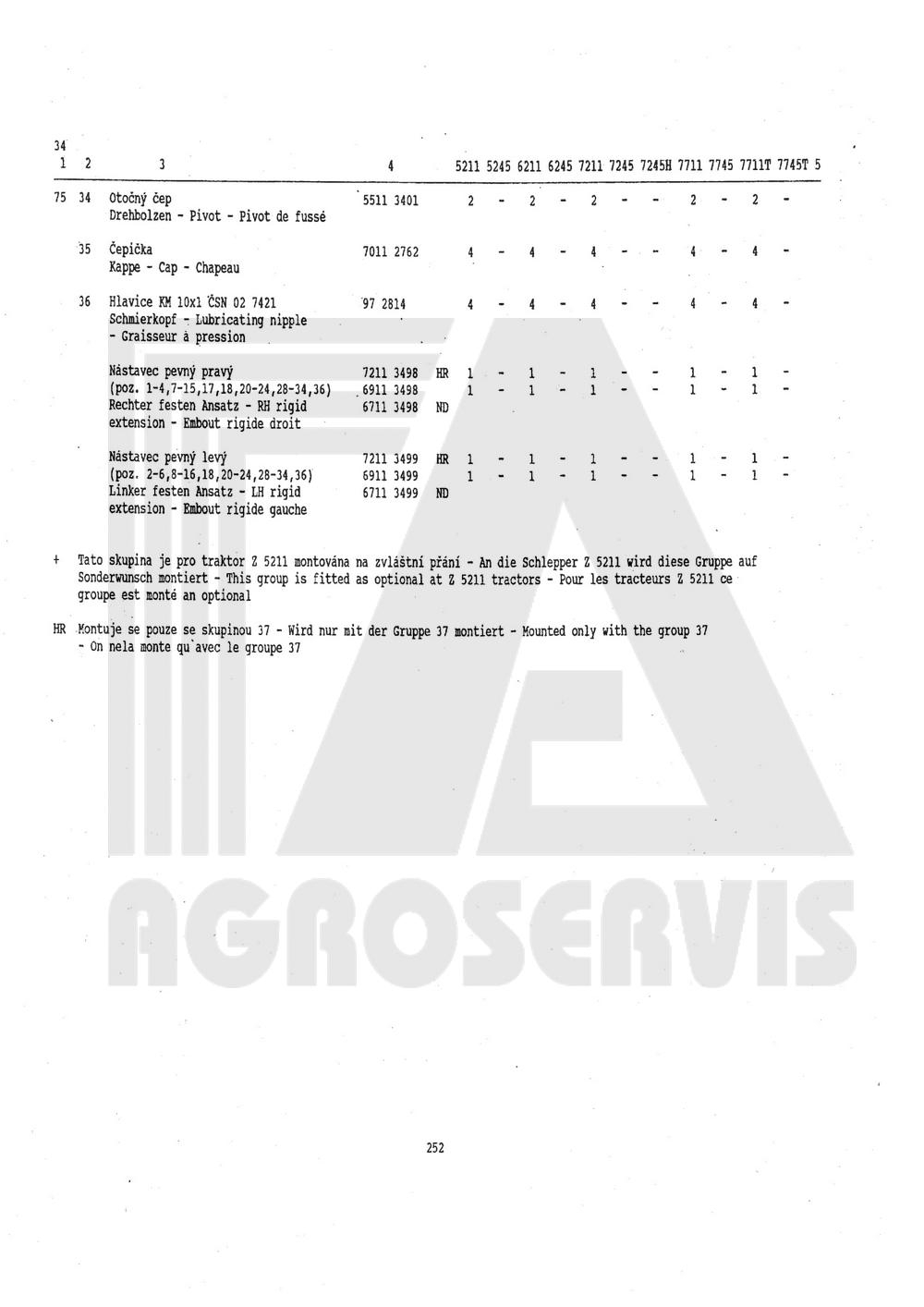 interaktivní katalog