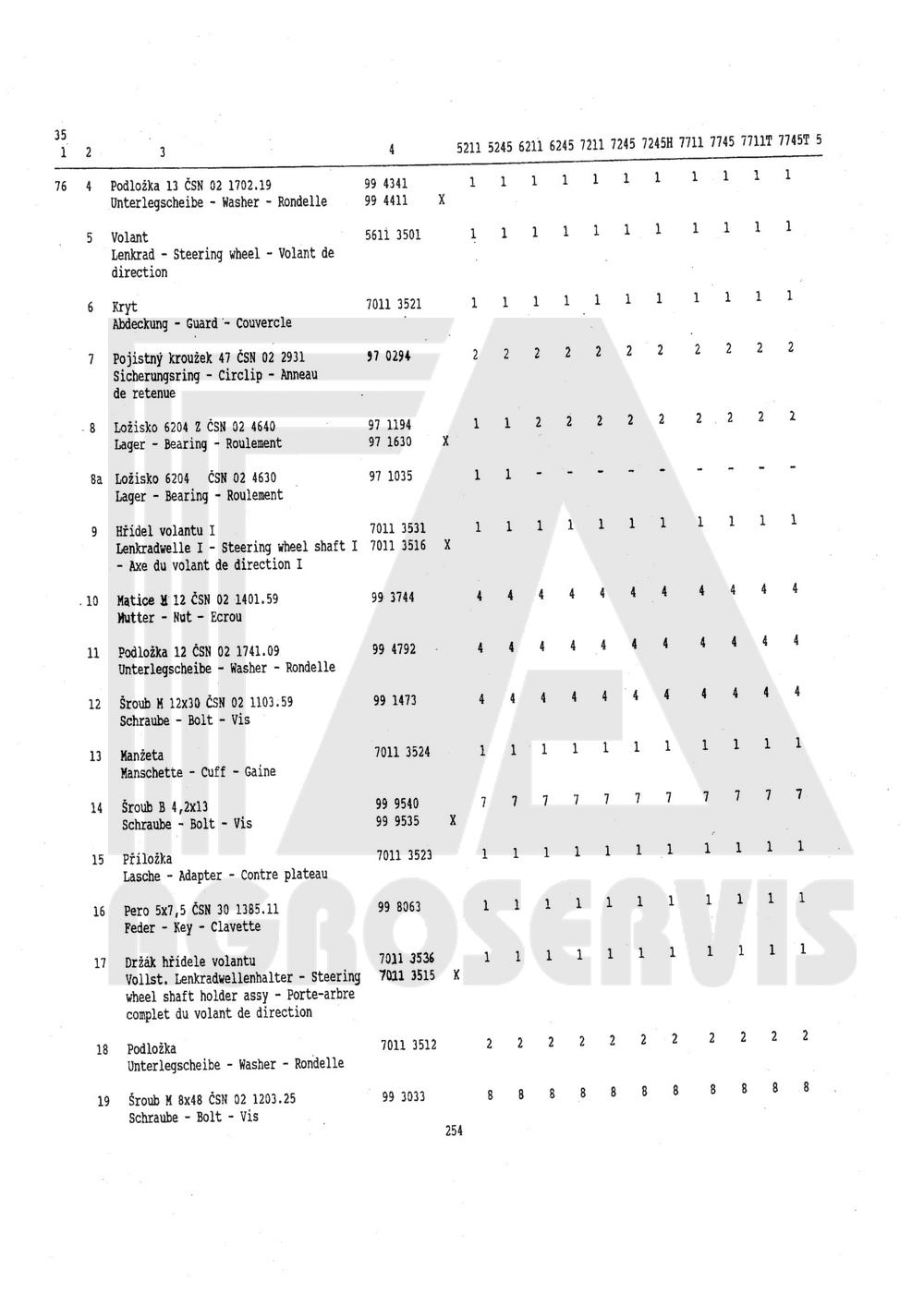 interaktivní katalog