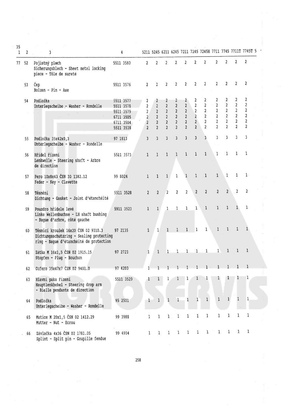 interaktivní katalog