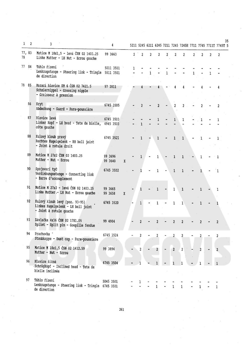 interaktivní katalog