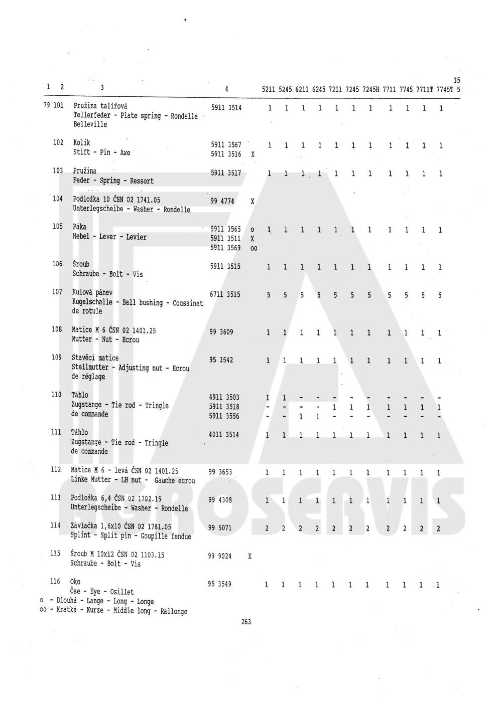 interaktivní katalog