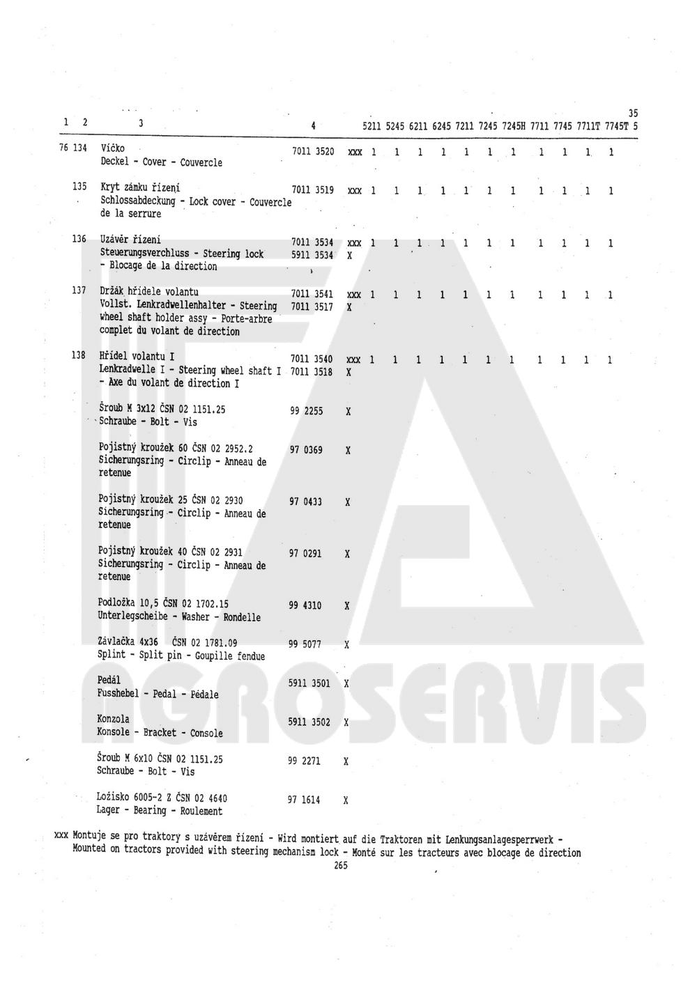 interaktivní katalog