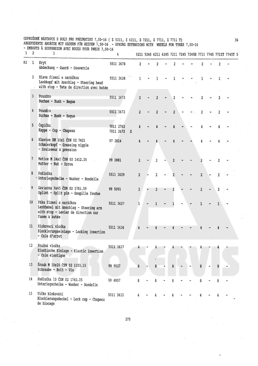 interaktivní katalog