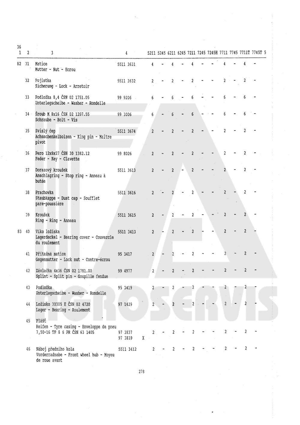 interaktivní katalog