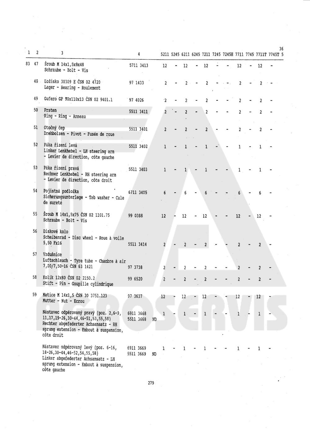 interaktivní katalog