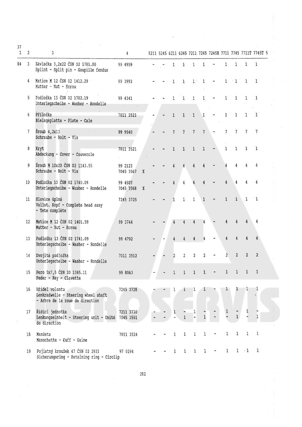 interaktivní katalog