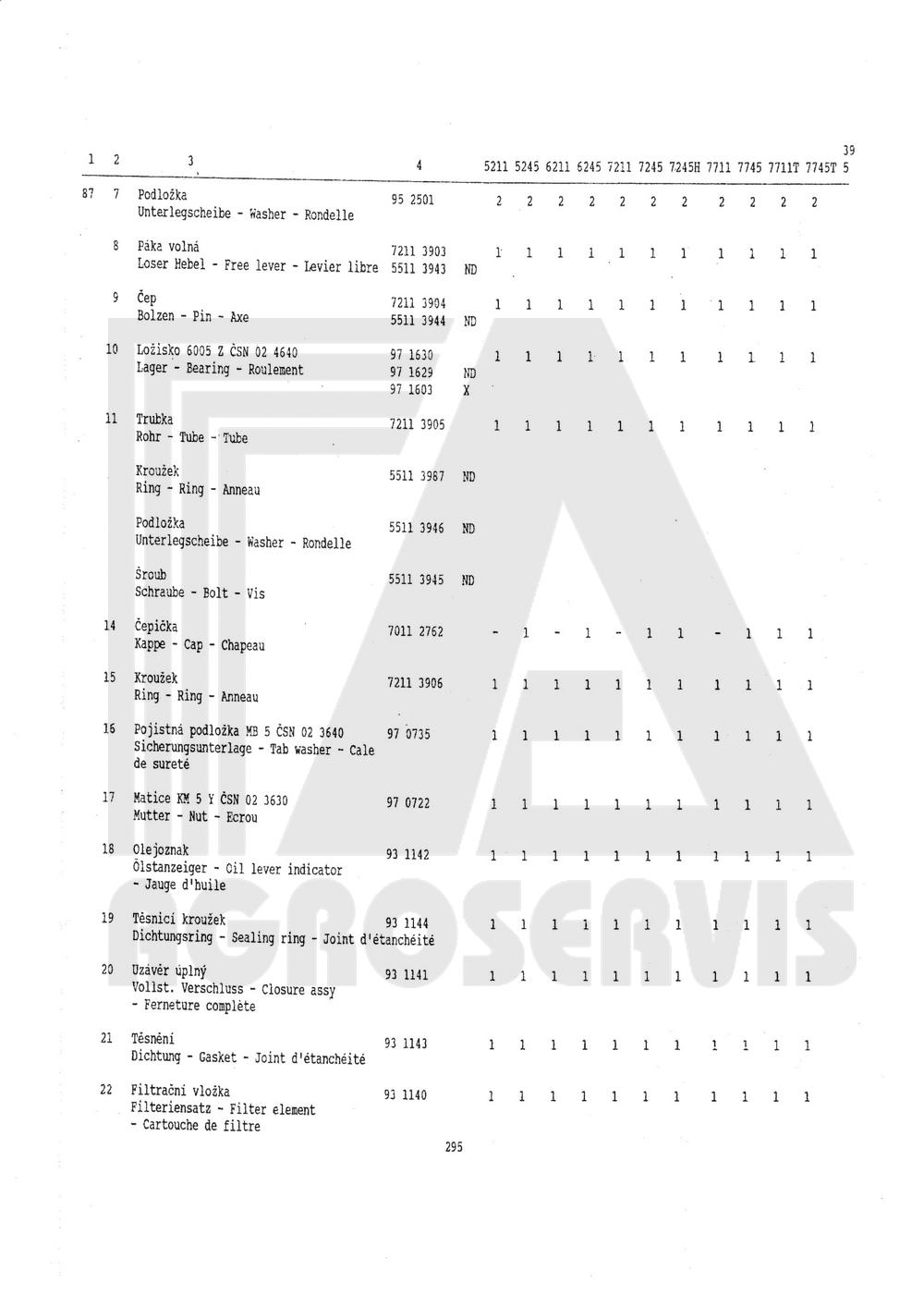 interaktivní katalog