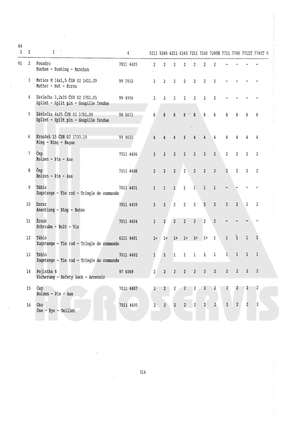 interaktivní katalog