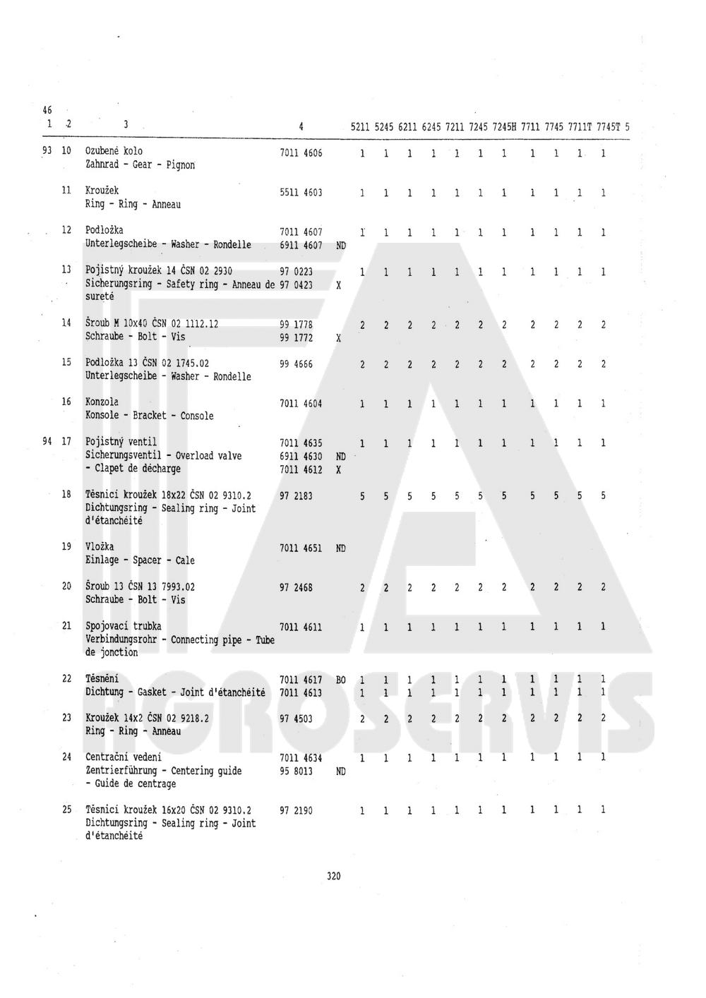 interaktivní katalog