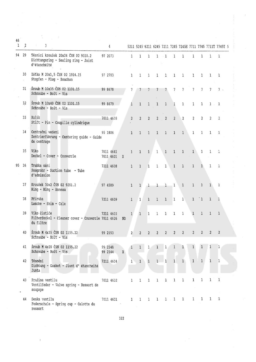 interaktivní katalog