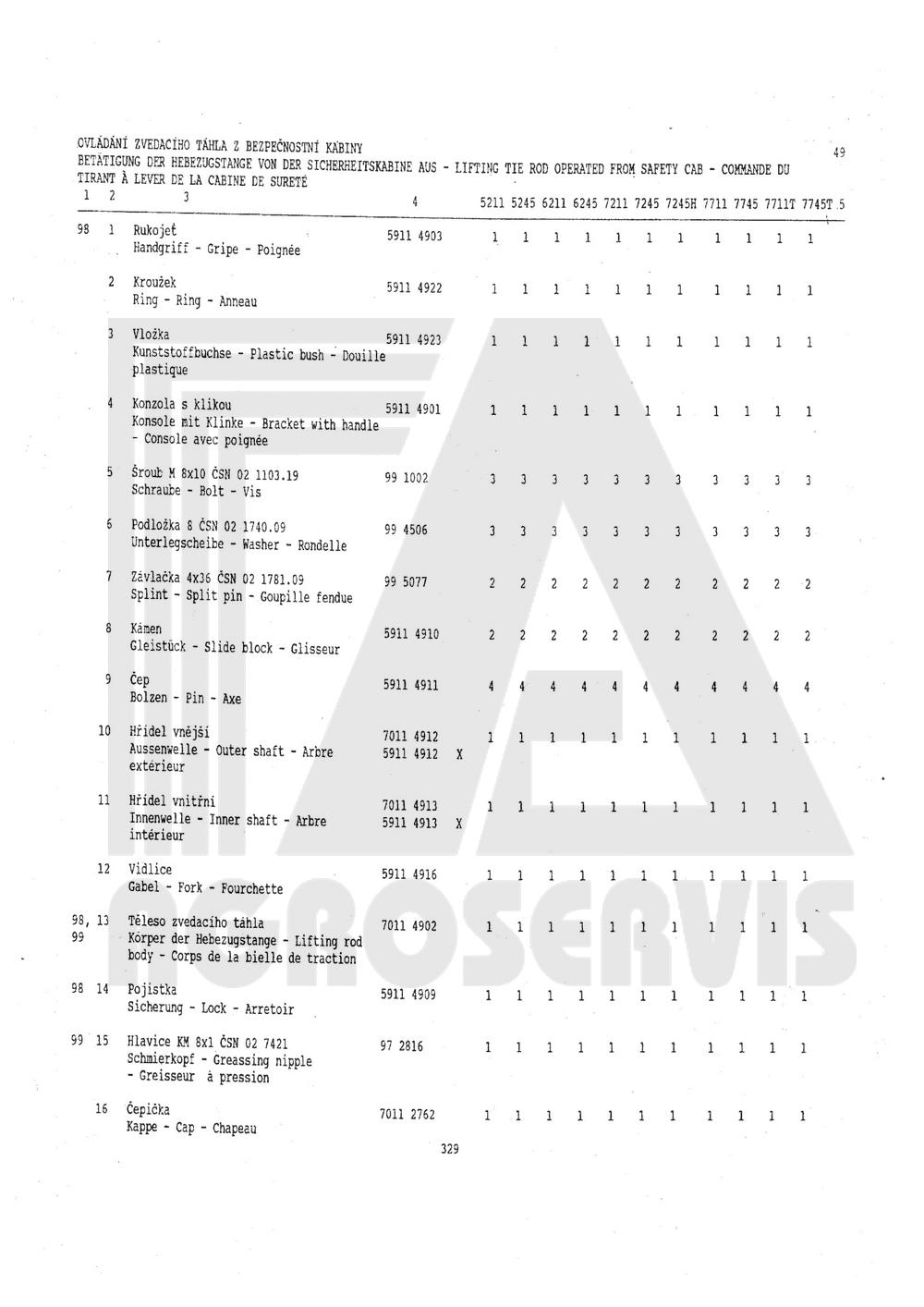 interaktivní katalog